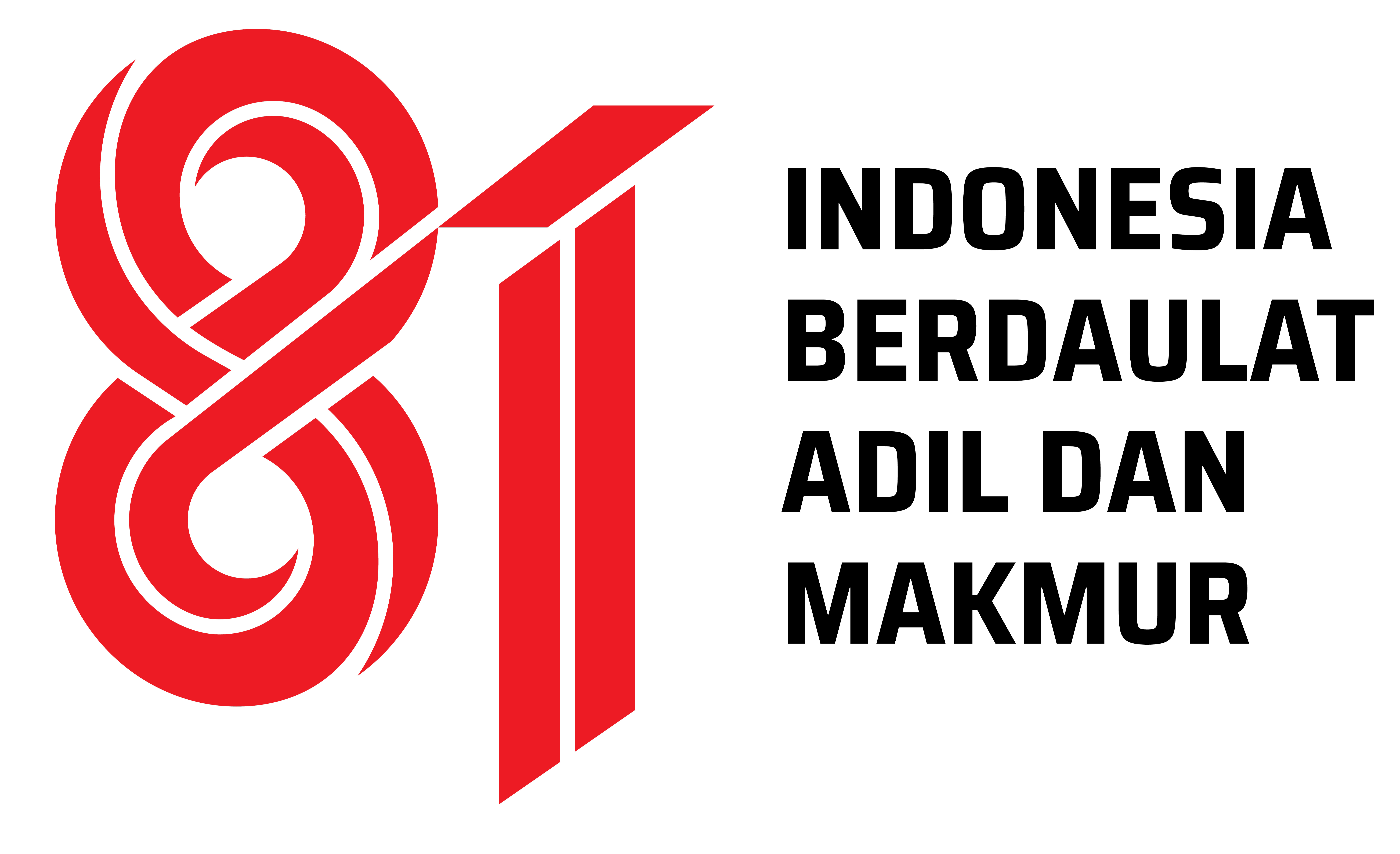 HUT RI 81